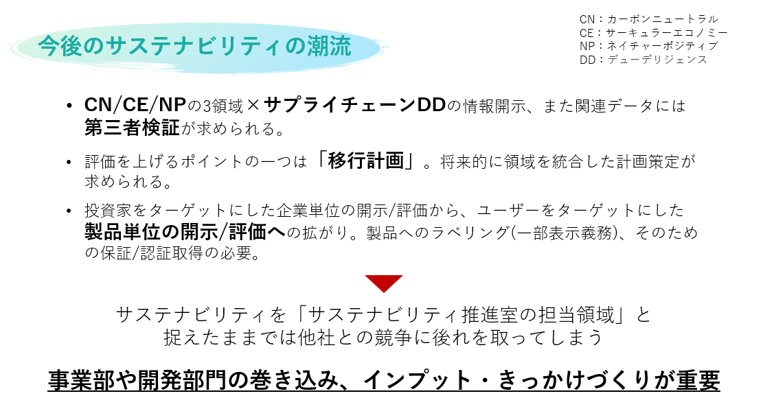 2025-26年のサステナビリティトレンドとは？主要トピックスを
